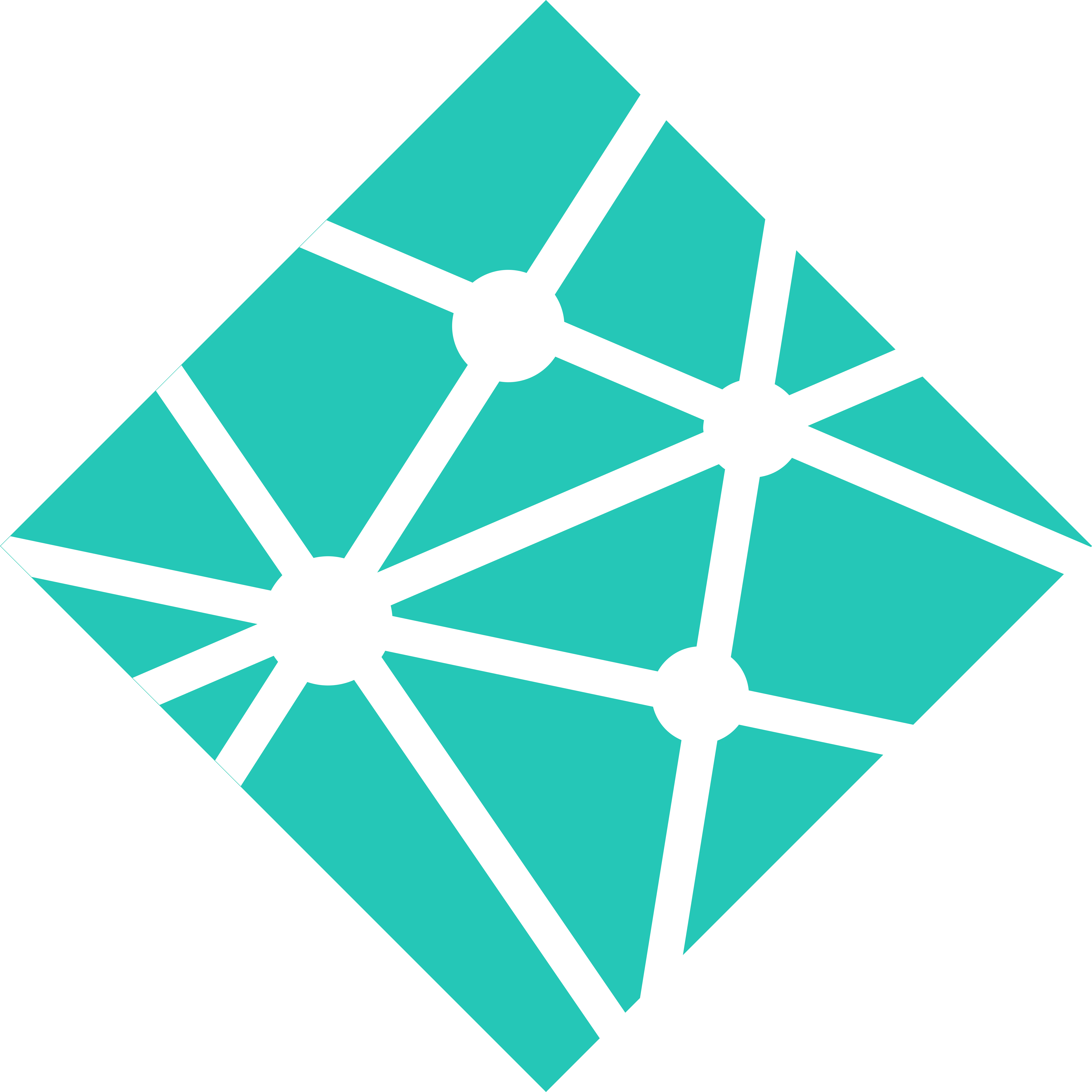 Netlify